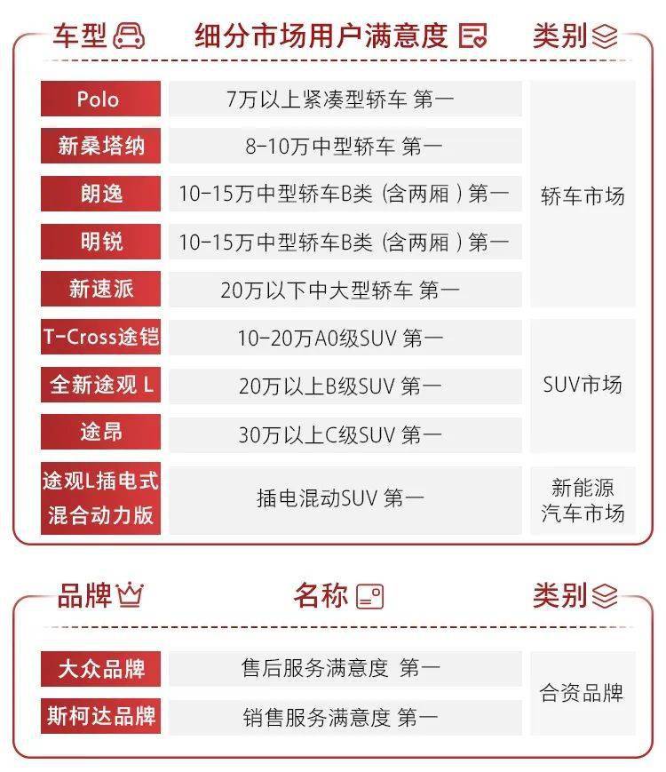 大众网官网开奖结果公布助你轻松分析行业数据,大众网官网开奖结果公布_{关键词3}