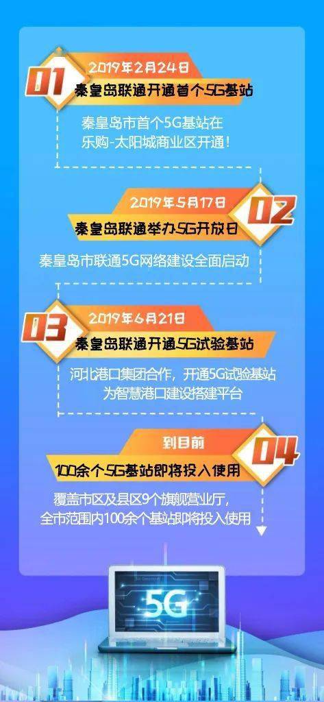 7777788888精准管家婆全准内部报告与市场分析,7777788888精准管家婆全准_{关键词3}