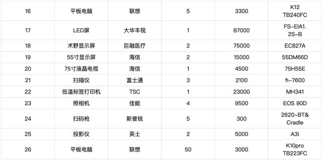 游戏专题 第262页