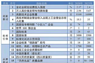 014941cσm查询,澳彩资料助你优化投资组合,014941cσm查询,澳彩资料_精英版75.824