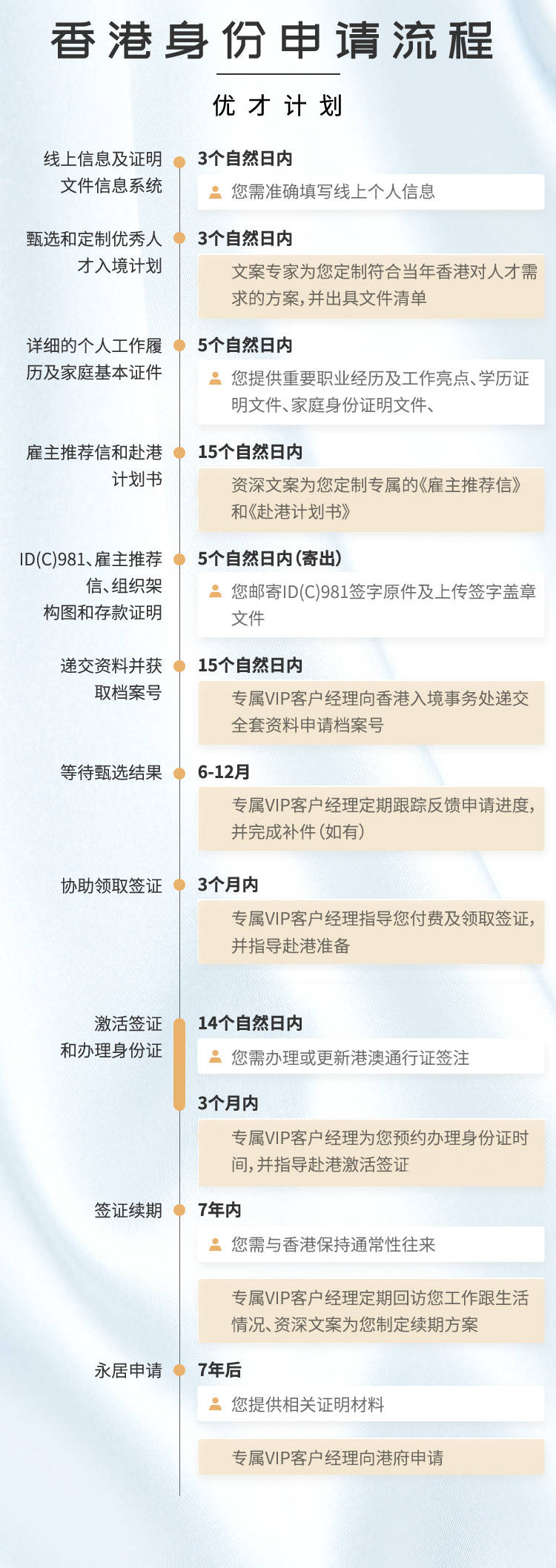 香港免费六会彩开奖结果助你轻松制定目标,香港免费六会彩开奖结果_iPad89.725