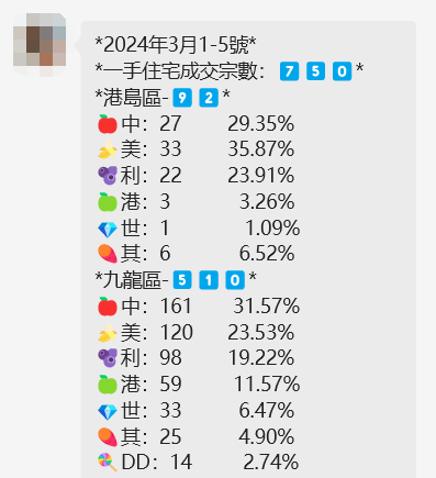 香港4777777的开奖结果数据可视化与报告,香港4777777的开奖结果_XP95.984