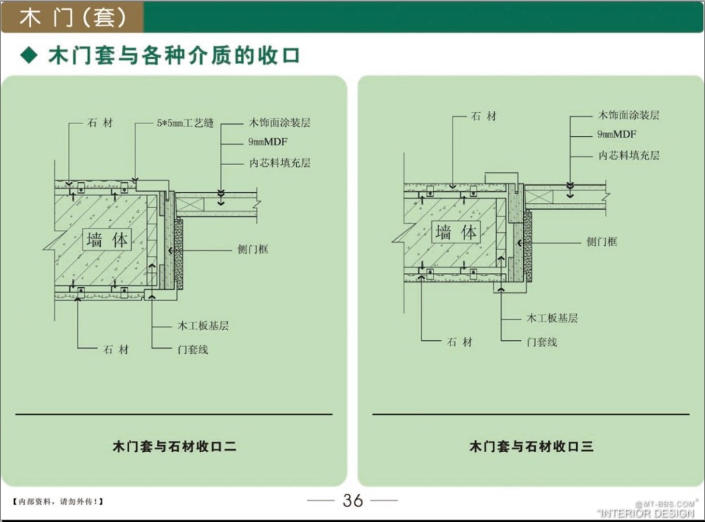 关于我们 第269页