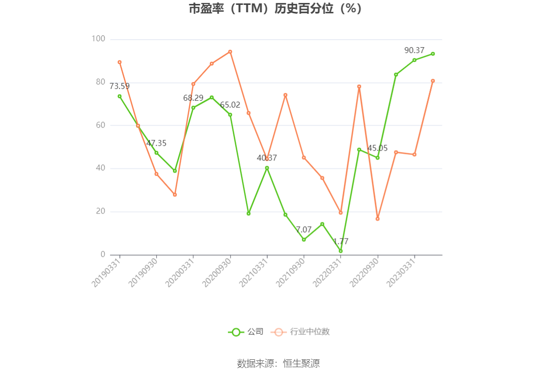 澳门六和彩资料查询2024年免费查询01-32期数据可视化与报告,澳门六和彩资料查询2024年免费查询01-32期_挑战款13.46