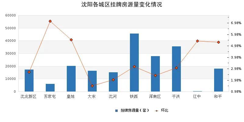 娱乐生活 第250页