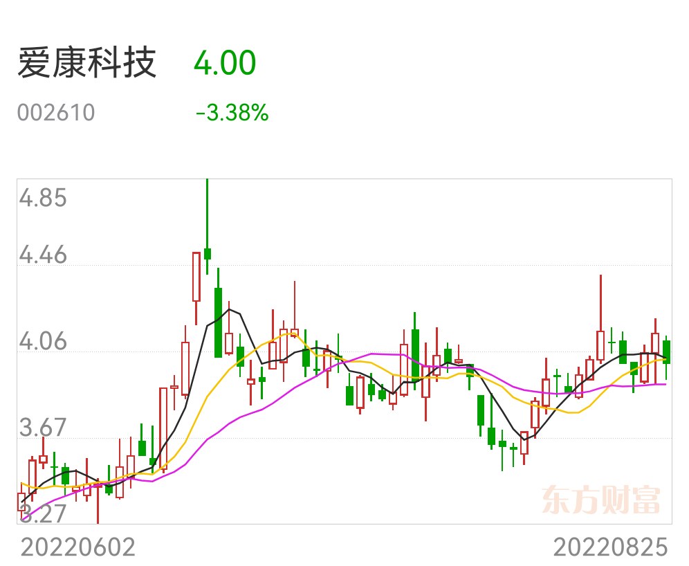 关于我们 第267页