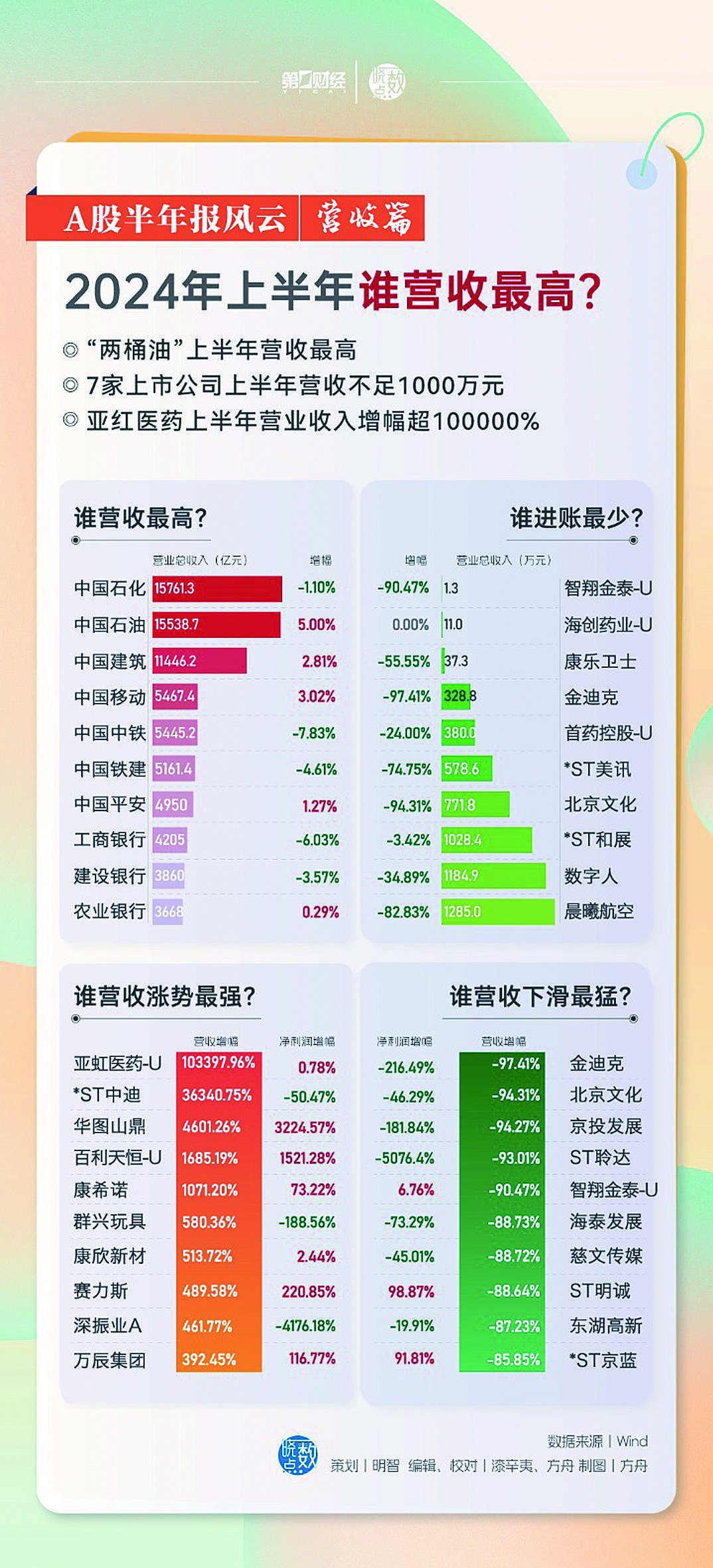 2024年正版资料免费大全最新版本亮点优势和亮点感受大自然的神奇与壮丽,2024年正版资料免费大全最新版本亮点优势和亮点_kit97.712