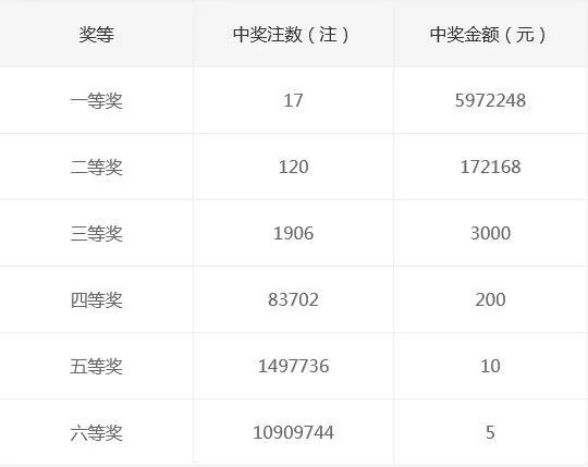 330期澳门码开奖结果新机会与风险评估,330期澳门码开奖结果_mShop63.187