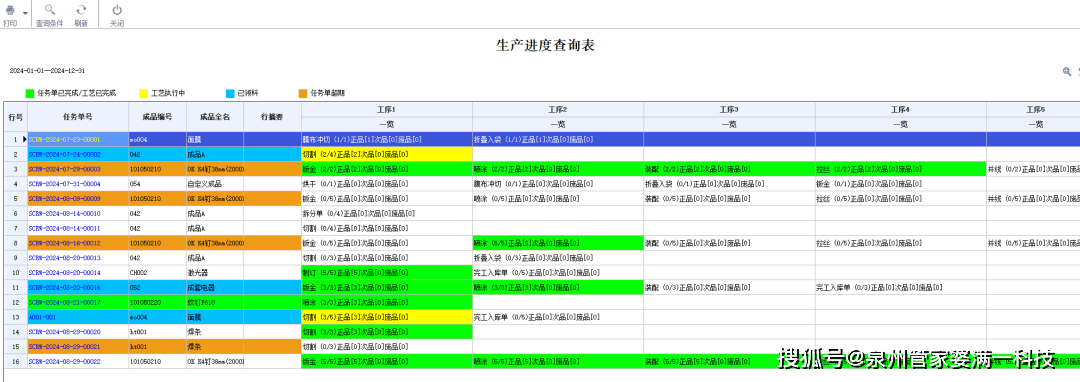 关于我们 第263页