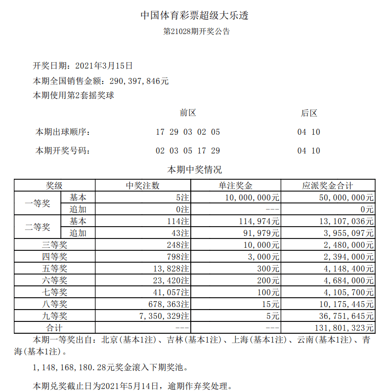 2024澳门六开彩开奖结果查询在大自然中寻找灵感与宁静,2024澳门六开彩开奖结果查询_精装款27.388