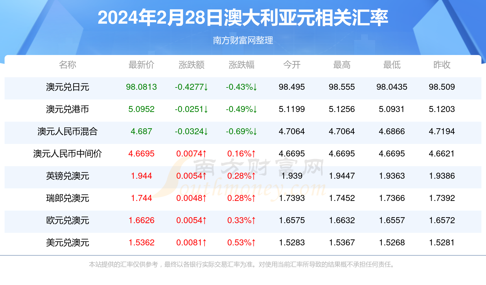 2024今晚新澳开奖号码新视角下的行业分析,2024今晚新澳开奖号码_Nexus71.611