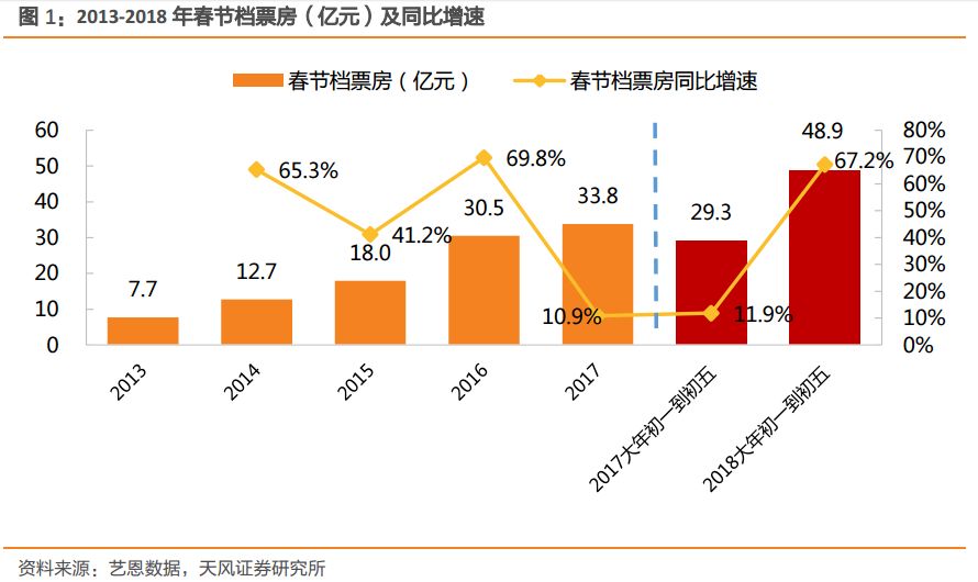 一、爆款标题