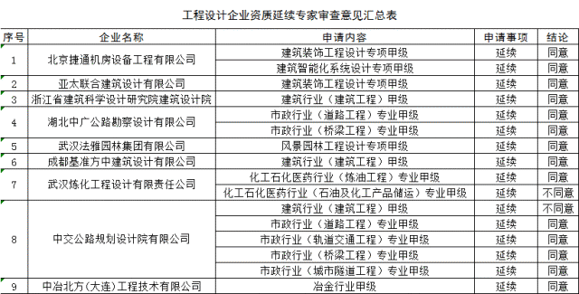 澳门一肖一特100%精准新兴市场的发现,澳门一肖一特100%精准_影像版65.139