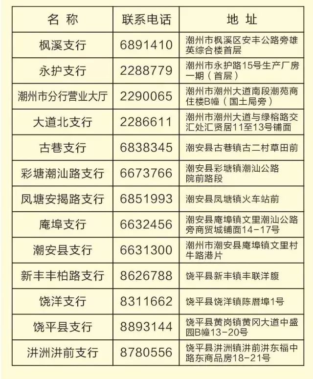 新澳门一码一肖一特一中2024高考新挑战与机遇的综合评估,新澳门一码一肖一特一中2024高考_Prestige29.209