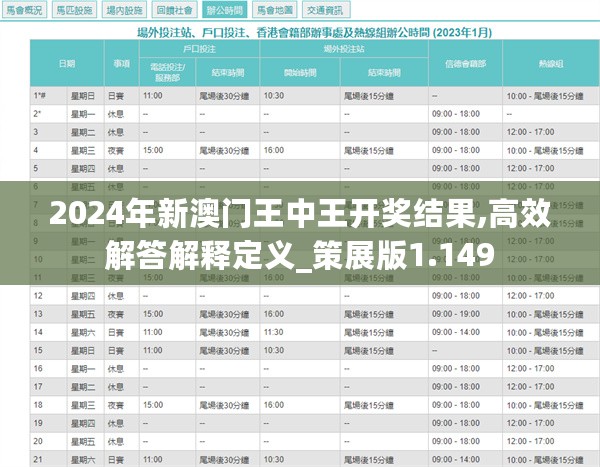 2024年新澳门王中王免费新技术的影响分析,2024年新澳门王中王免费_完整版57.461