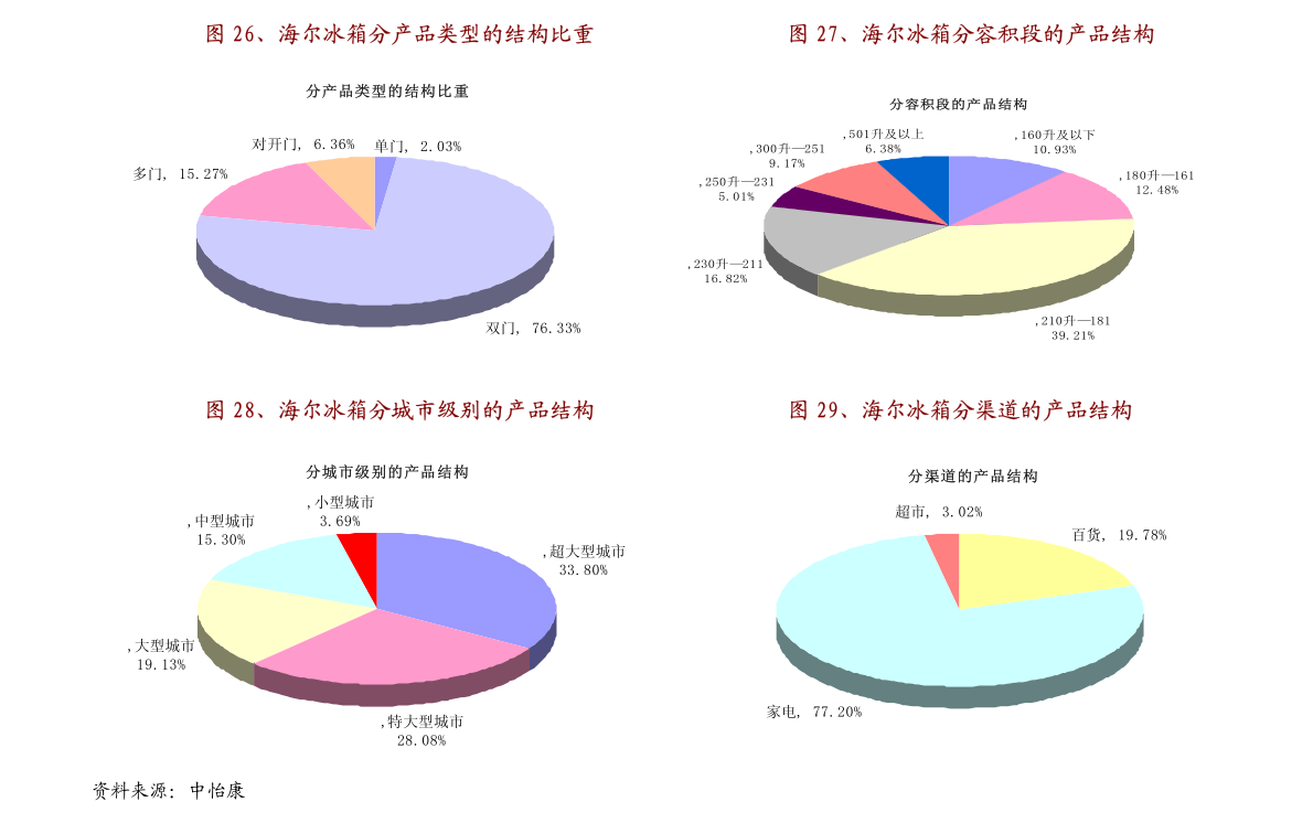 新澳门三肖三码精准100%内部报告与市场数据解析,新澳门三肖三码精准100%_微型版11.779