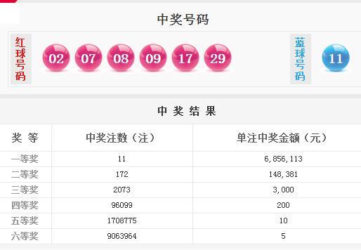 新澳天天开奖资料大全262期新机遇与挑战分析,新澳天天开奖资料大全262期_复刻版47.809