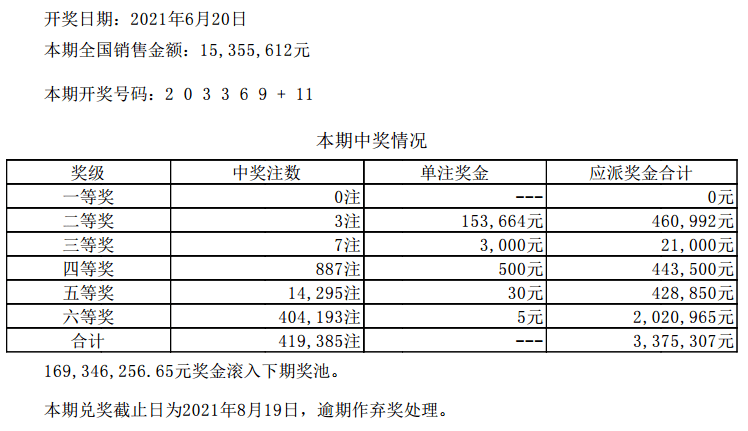 新澳门六开彩开奖结果2020年探索历史的痕迹，感受文化的厚重,新澳门六开彩开奖结果2020年_HD45.54