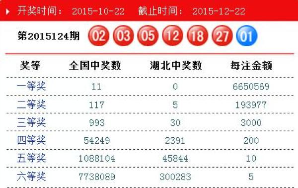 新澳门330期开奖号码体验北方城市的冰雪魅力,新澳门330期开奖号码_app35.884