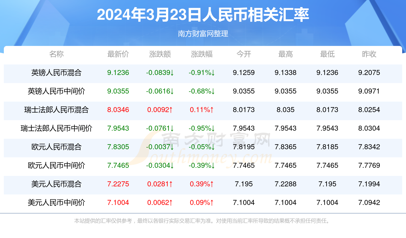 2024新澳门今晚开奖号码助你做出明智选择,2024新澳门今晚开奖号码_豪华版37.124