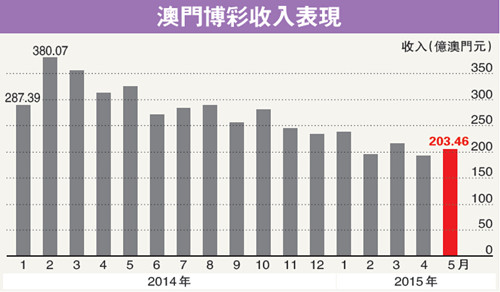 香港开奖+澳门开奖资料助你实现新年愿望的策略,香港开奖+澳门开奖资料_经典款91.625