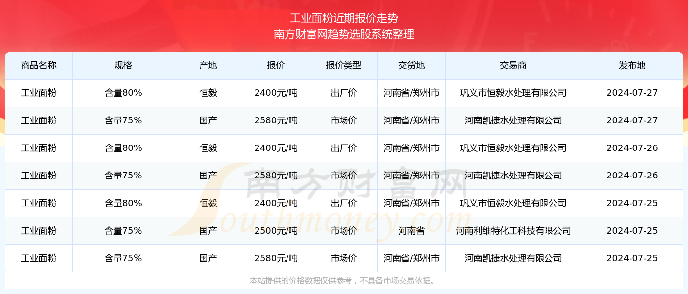 2024澳门特马今晚开奖4月8号新机遇与挑战的前景展望,2024澳门特马今晚开奖4月8号_LT11.985