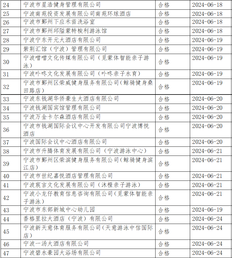 澳门六开奖结果2024开奖记录查询表成功之路的智慧总结,澳门六开奖结果2024开奖记录查询表_粉丝款15.112