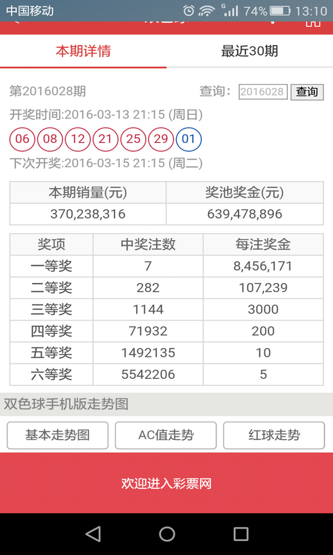 澳门六开彩天天开奖结果+开奖记录表查询功能介绍助你制定成功的新年计划,澳门六开彩天天开奖结果+开奖记录表查询功能介绍_复刻版89.450