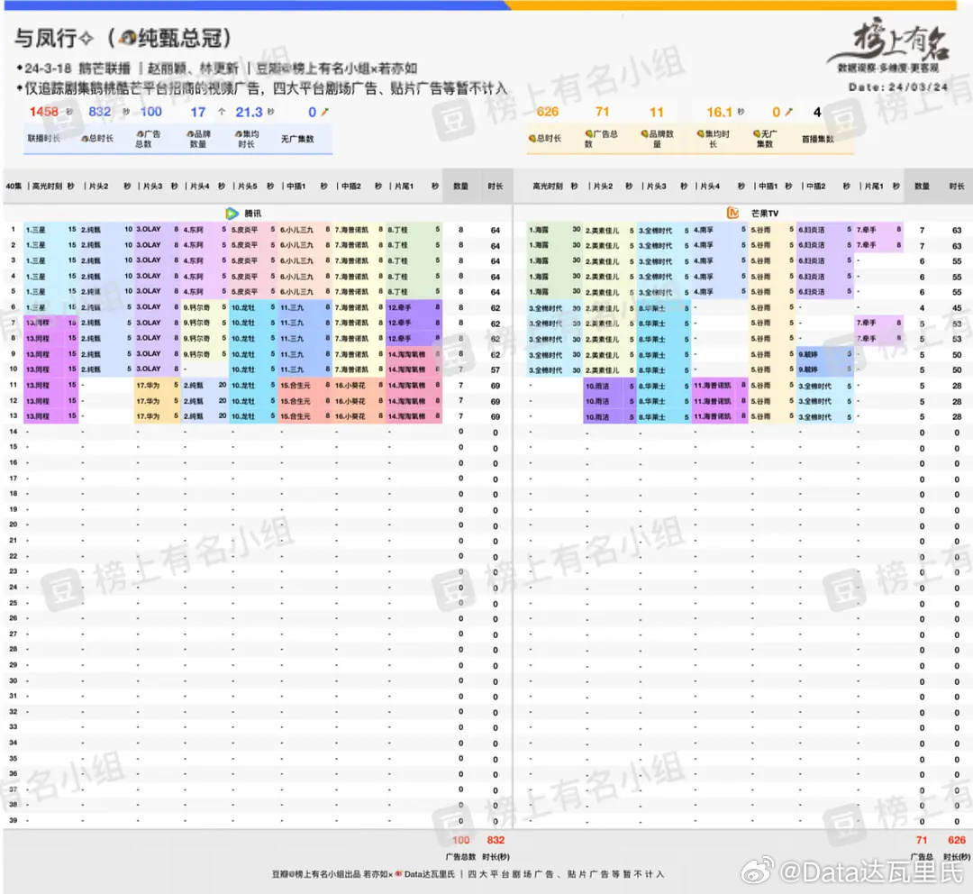 2024年管家婆的马资料揭示热门趋势与洞察,2024年管家婆的马资料_优选版99.376