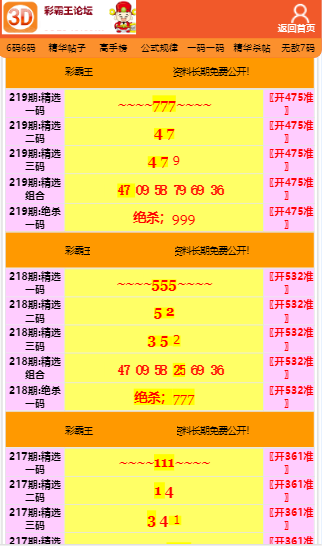 澳门彩霸王成功案例的解析,澳门彩霸王_冒险款10.350