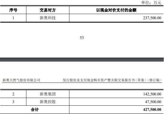 2024新奥资料免费49图库揭秘行业最新趋势,2024新奥资料免费49图库_1440p13.789