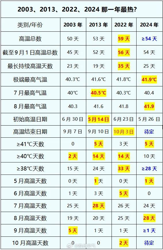 2024新澳门历史开奖记录量化成果的技巧,2024新澳门历史开奖记录_旗舰版91.280