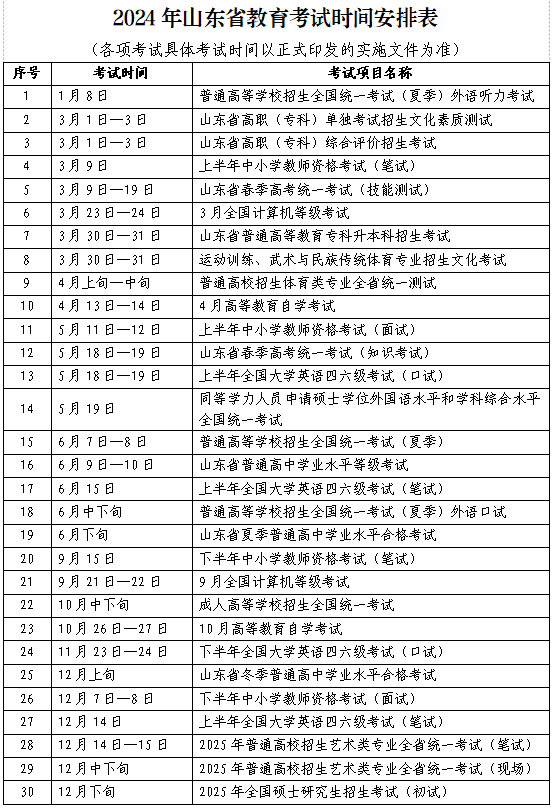 新澳门2024历史开奖记录查询表助你轻松理解数据分析,新澳门2024历史开奖记录查询表_黄金版39.711