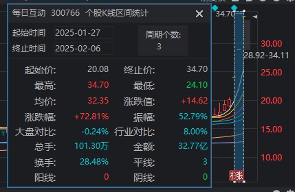 揭秘乾坤圈价值DeepSeek深度解读哪吒之宝，市场潜力究竟如何？