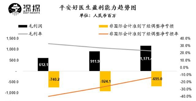 特朗普新政冲击美国科研界，NIH间接经费受限与NSF预算大砍刀下科研机构及博士申请何去何从？迷雾之下悬念重重！​