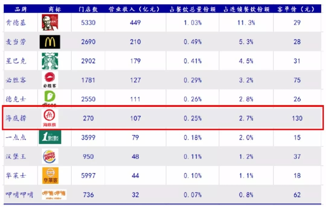 2024新奥历史开奖记录香港