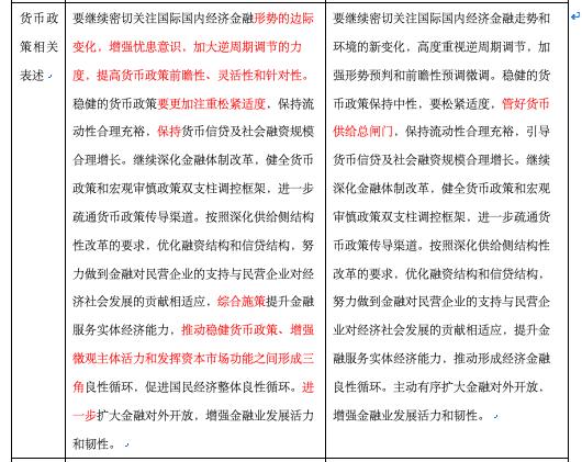 央行，适度宽松货币政策的精准实施，未来走向如何？悬念揭晓！揭秘背后的企业文化深层影响。