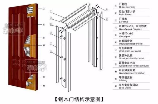 新门内部资料精准大全