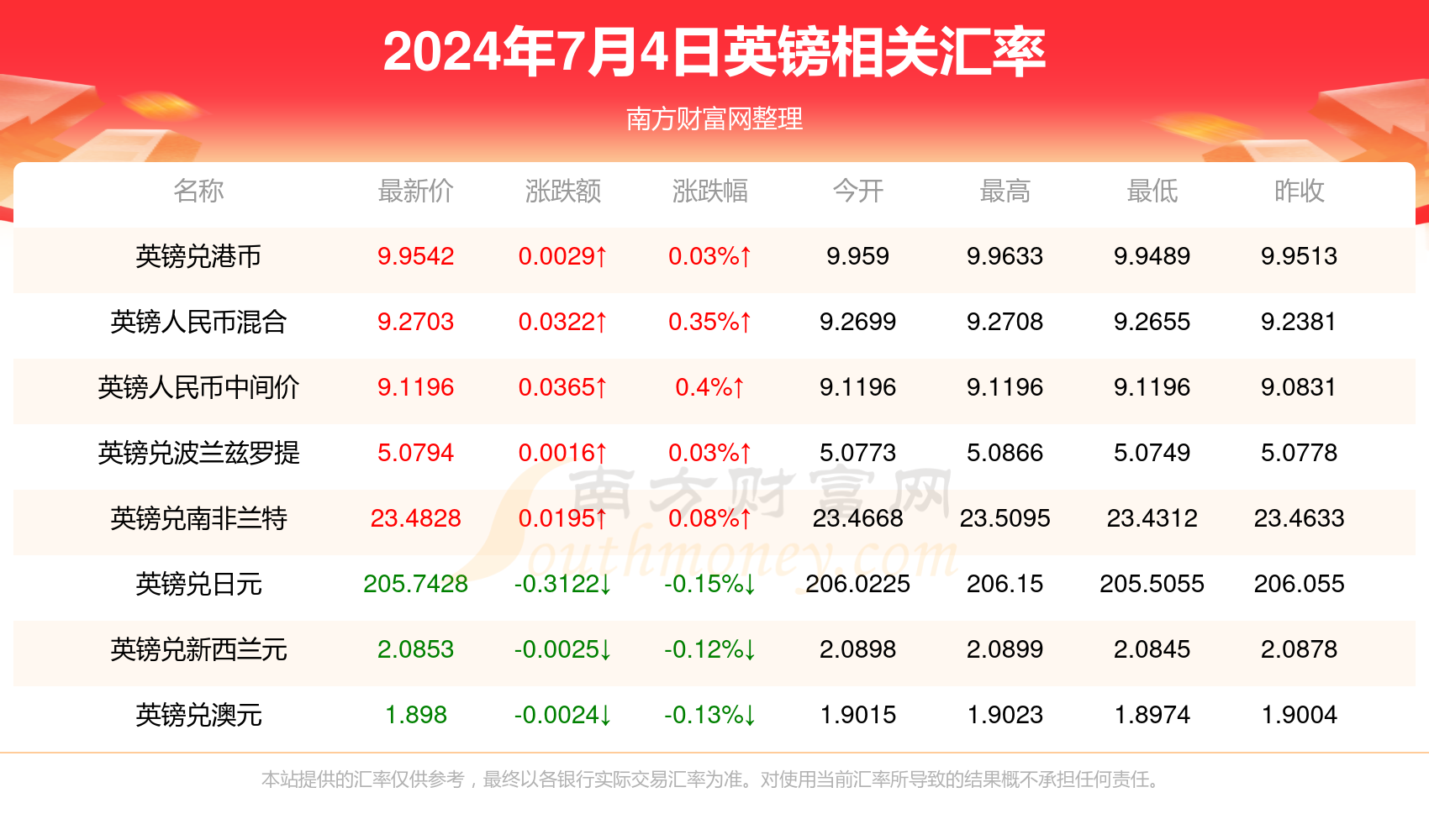 2024年天天开好彩资料56期