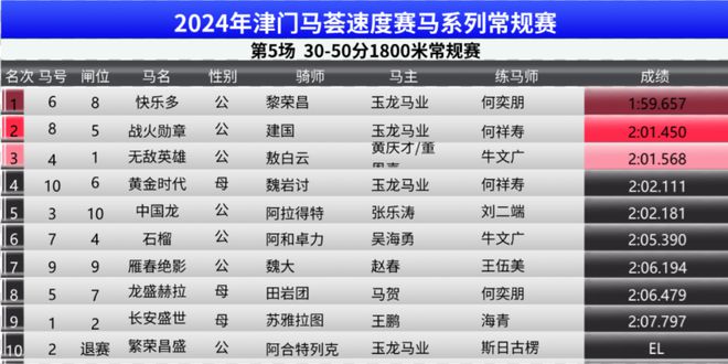 惊！132688.соm马会传真查询背后的商业密码，社交版75.873揭开成功企业的隐藏真相！