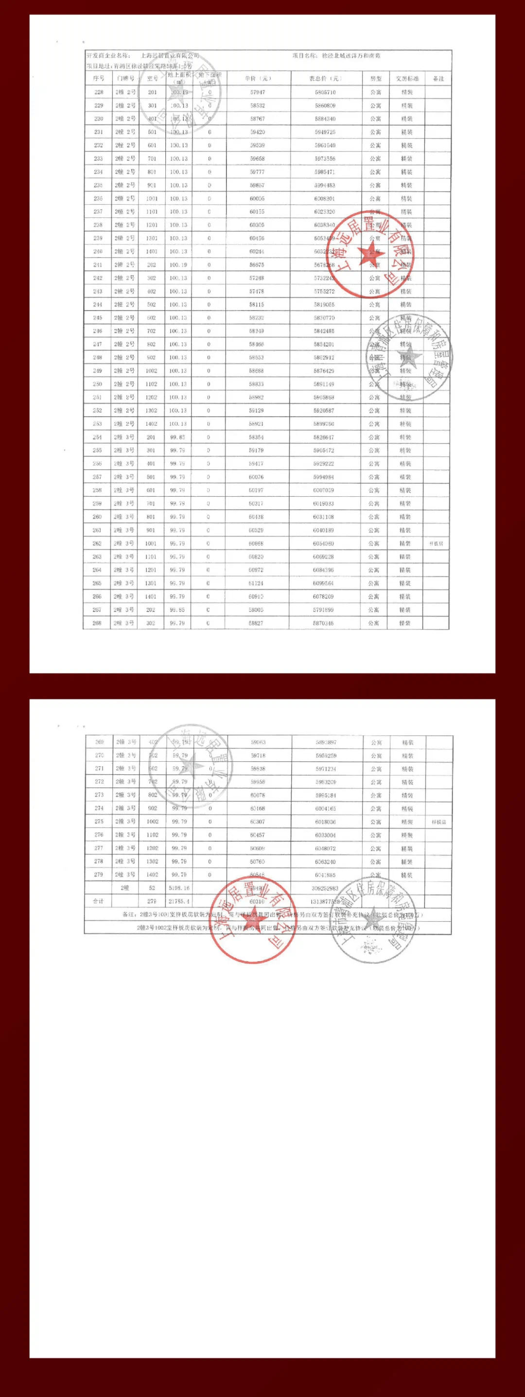 企讯达二肖四码期期准