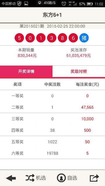 澳门六开奖结果2025开奖今晚揭晓！掌握XE版51.782的秘密，助你商业计划一飞冲天！