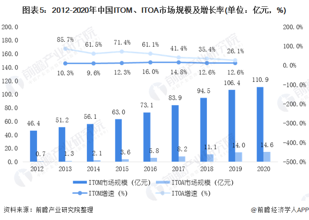 2025年正版资料免费大全最新版本引爆行业！10大亮点优势震撼揭秘，10DM77.242技巧助你量化成果翻倍！