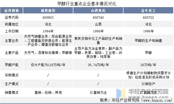 惊爆！新奥2025年免费资料大全曝光，内部数据与市场趋势对比竟藏巨大玄机！RemixOS69.542即将颠覆行业格局？