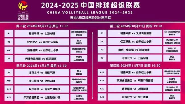 2025新澳门今晚开奖号码与香港的神秘关联！数据驱动决策如何引爆精装款13.260的背后玄机？