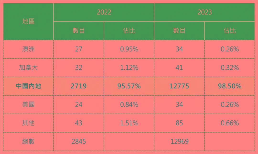 震撼！2025香港正版免费大全来袭，经典款69.580竟暗藏新商业模式，你准备好了吗？