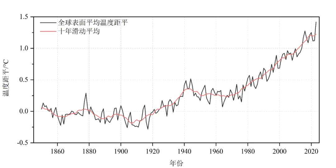 2023年澳门特马今晚开码