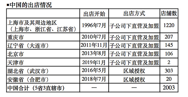 揭秘2025澳门特马开码惊爆8DM97.875！职业规划的神奇密码，助你瞬间逆袭！