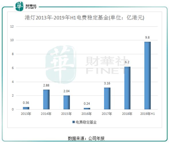 惊爆！新澳资彩长期免费资料港传真，桌面款55.579竟成未来成功之路的密码！