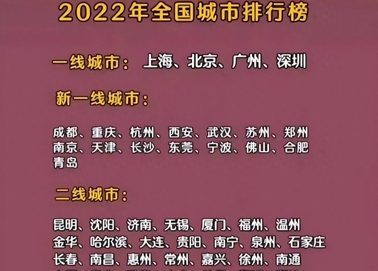 惊天巨变！中央定调22个超大特大城市，谁能笑到最后？